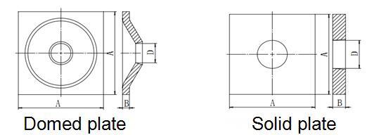 Anchor Domed Plates Sinodrills