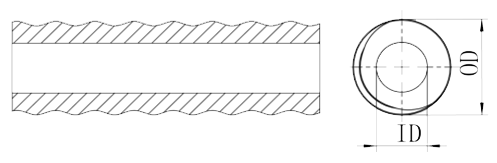 R-Thread Sinodrills