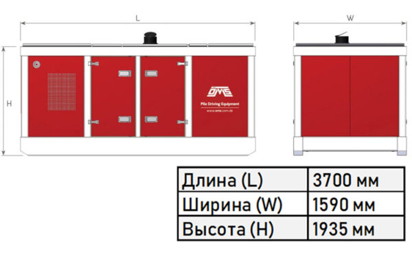 Габариты силового блока модели PP 200
