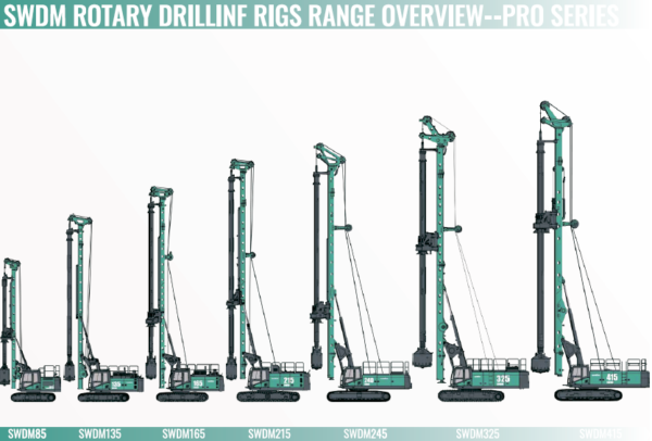 Sunward_drill_rigs_range