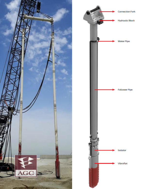 Top_Feed_Vibroflotation_Tandem